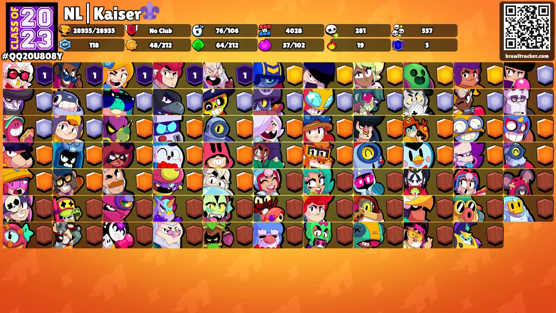 NL|Kaiser⚜️'s Ranks