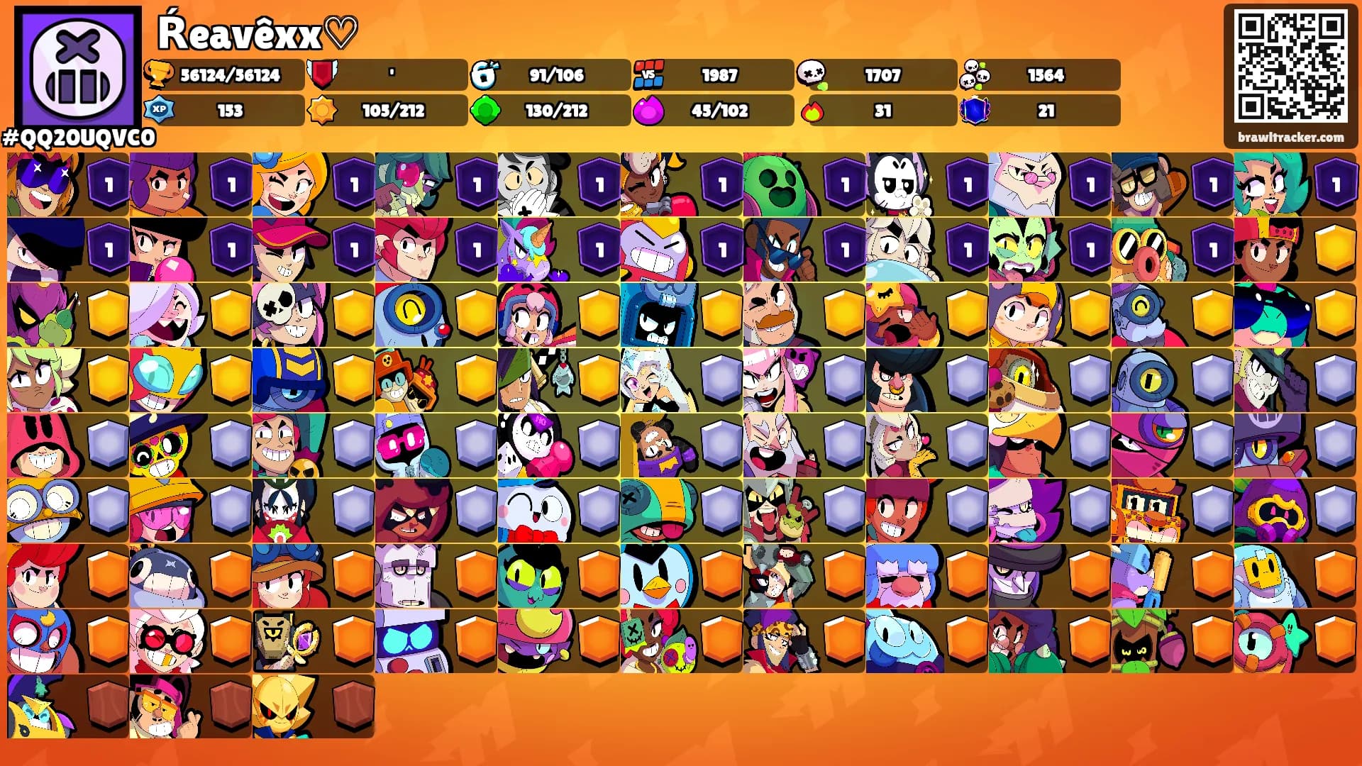 Ŕeavêxx♡'s Ranks