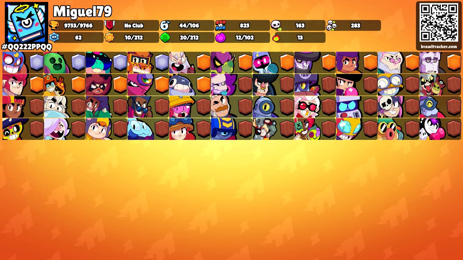 Miguel79's Ranks