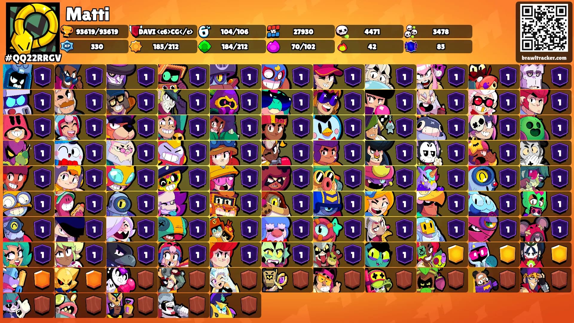 Matti's Ranks