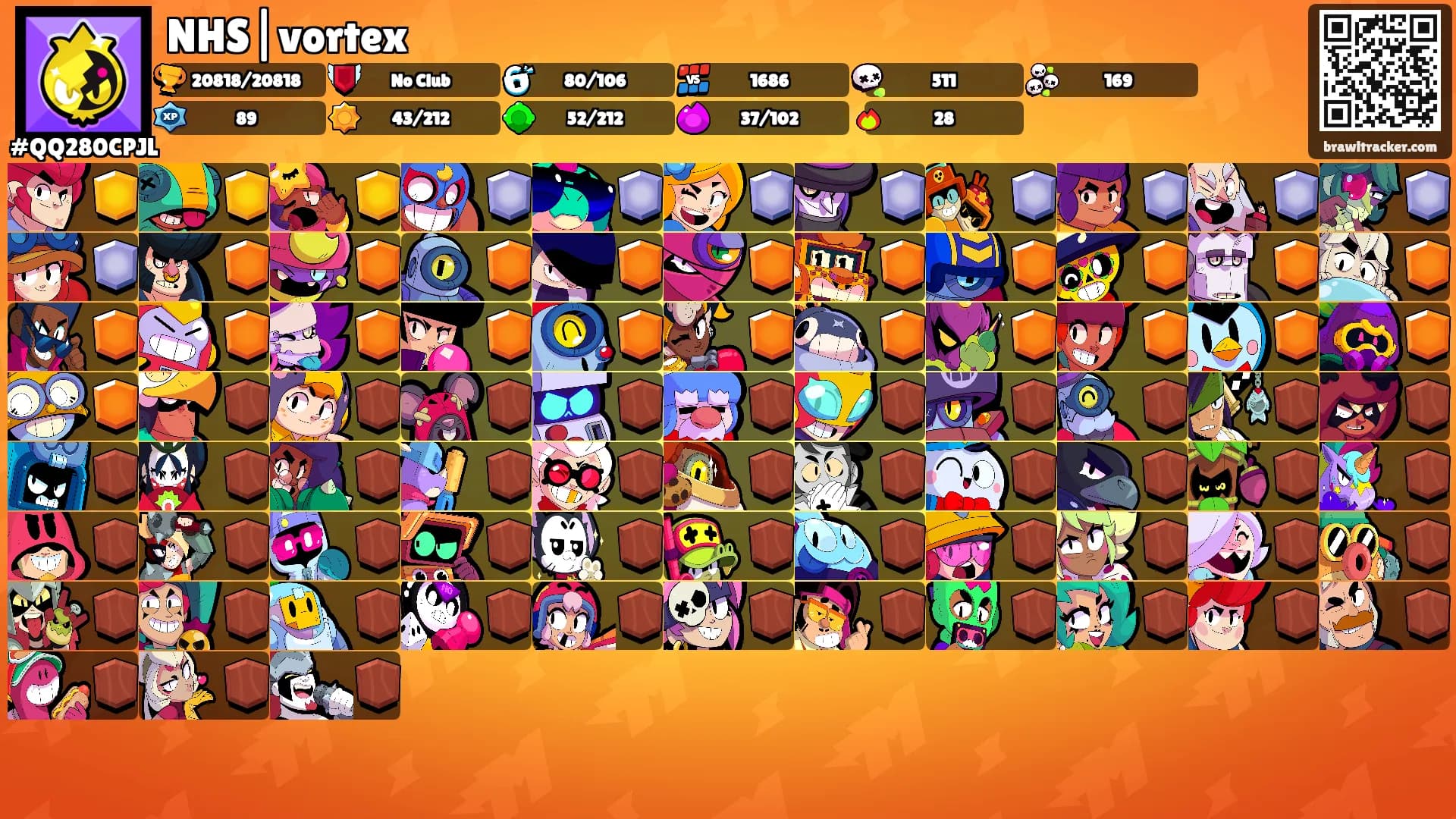 NHS|vortex's Ranks
