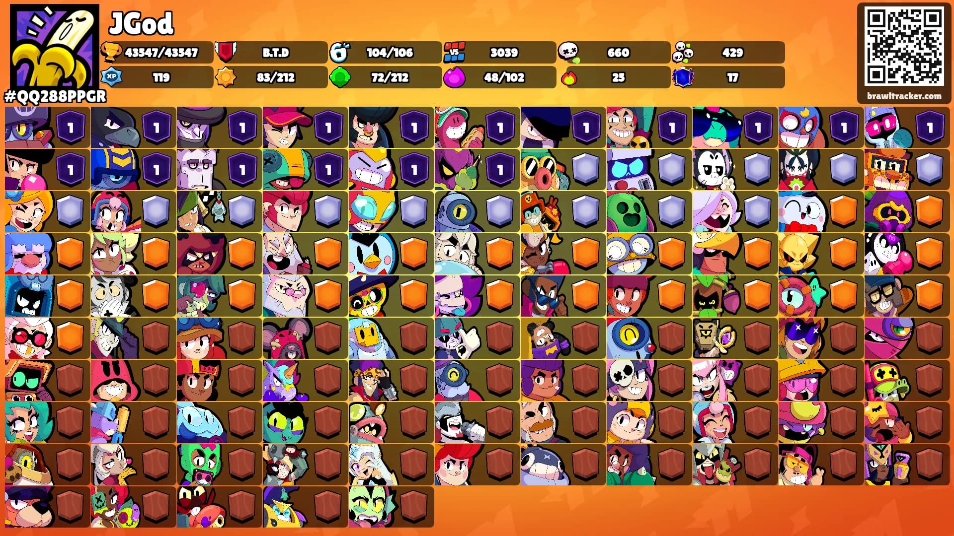 JGod's Ranks