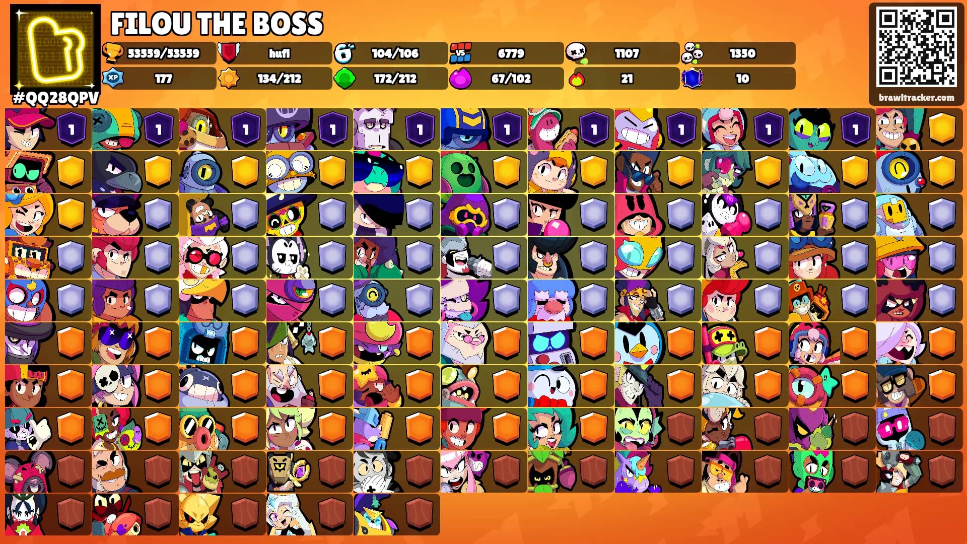 FILOU THE BOSS's Ranks
