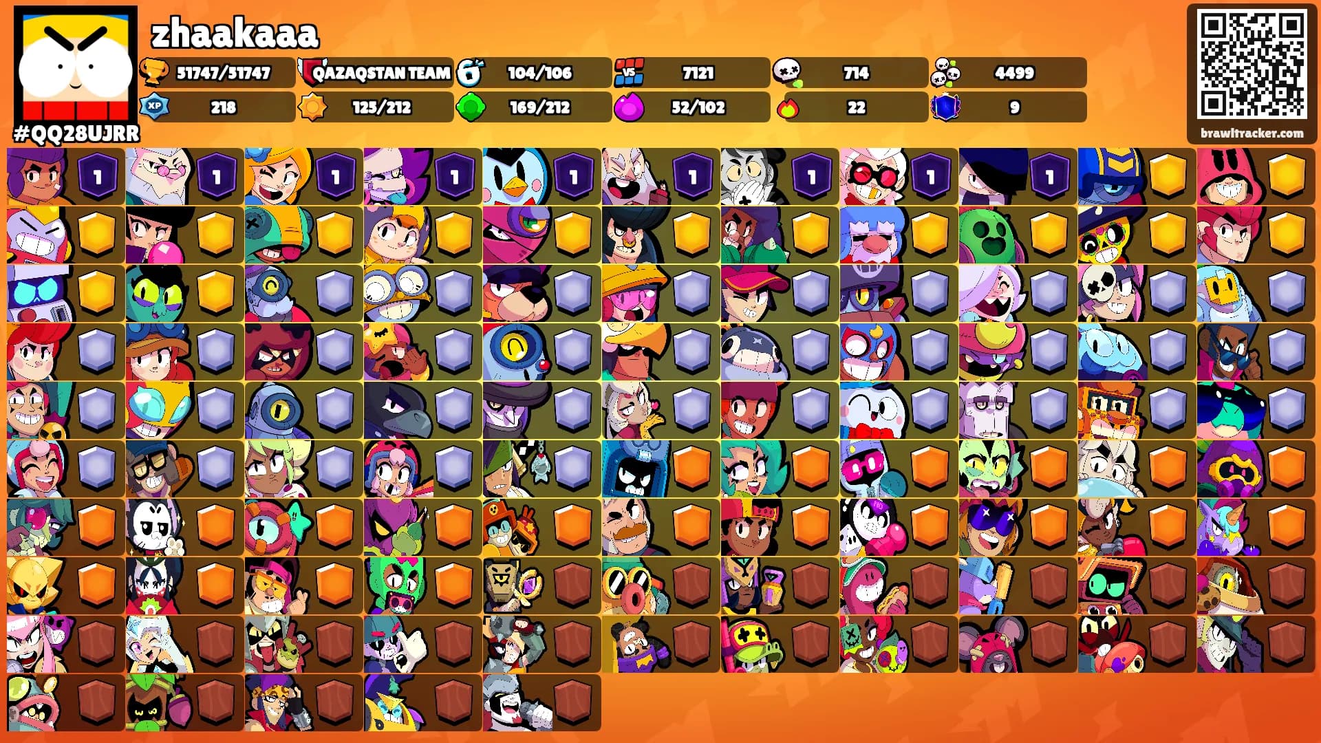 zhaakaaa's Ranks