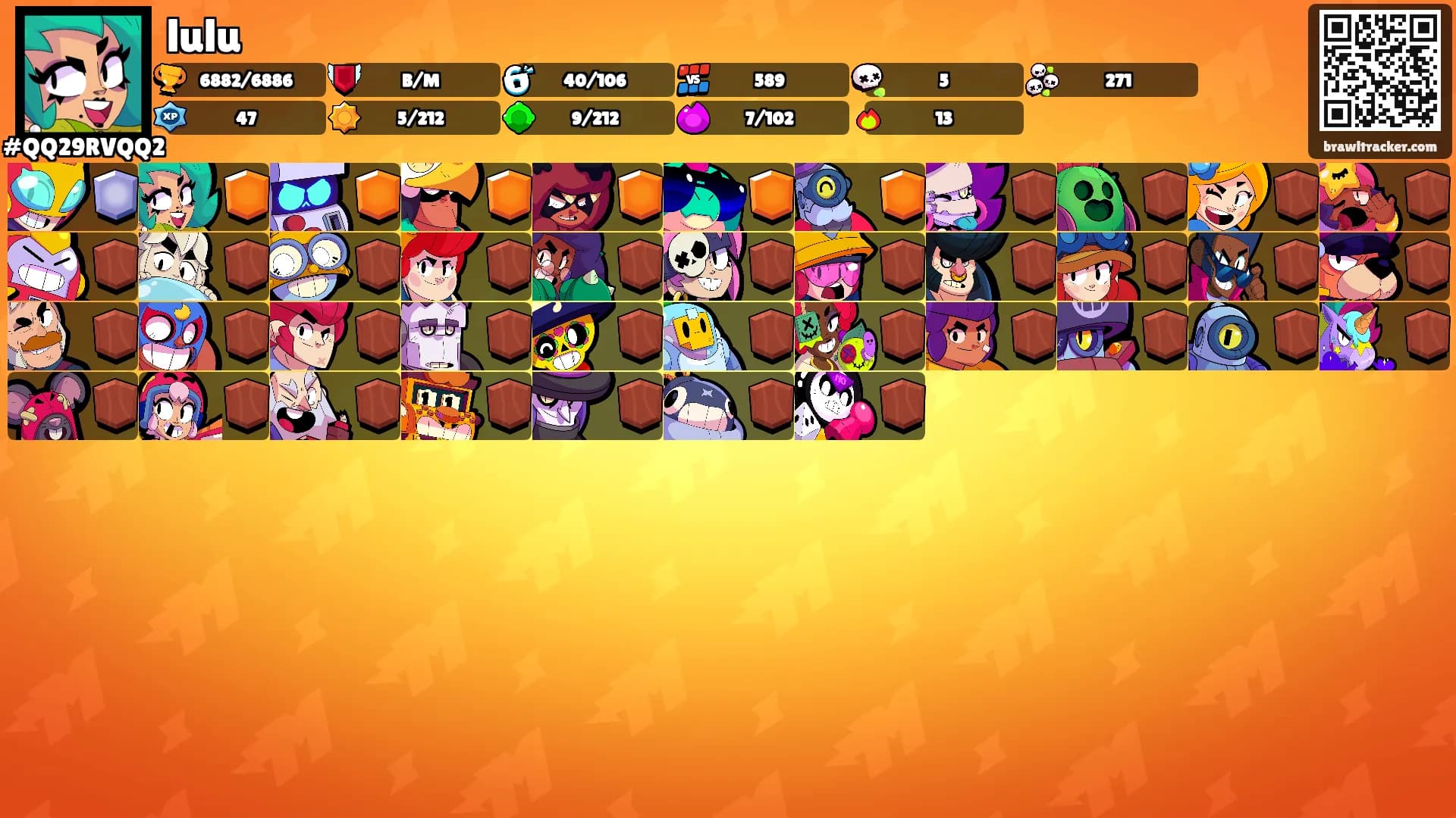 lulu's Ranks