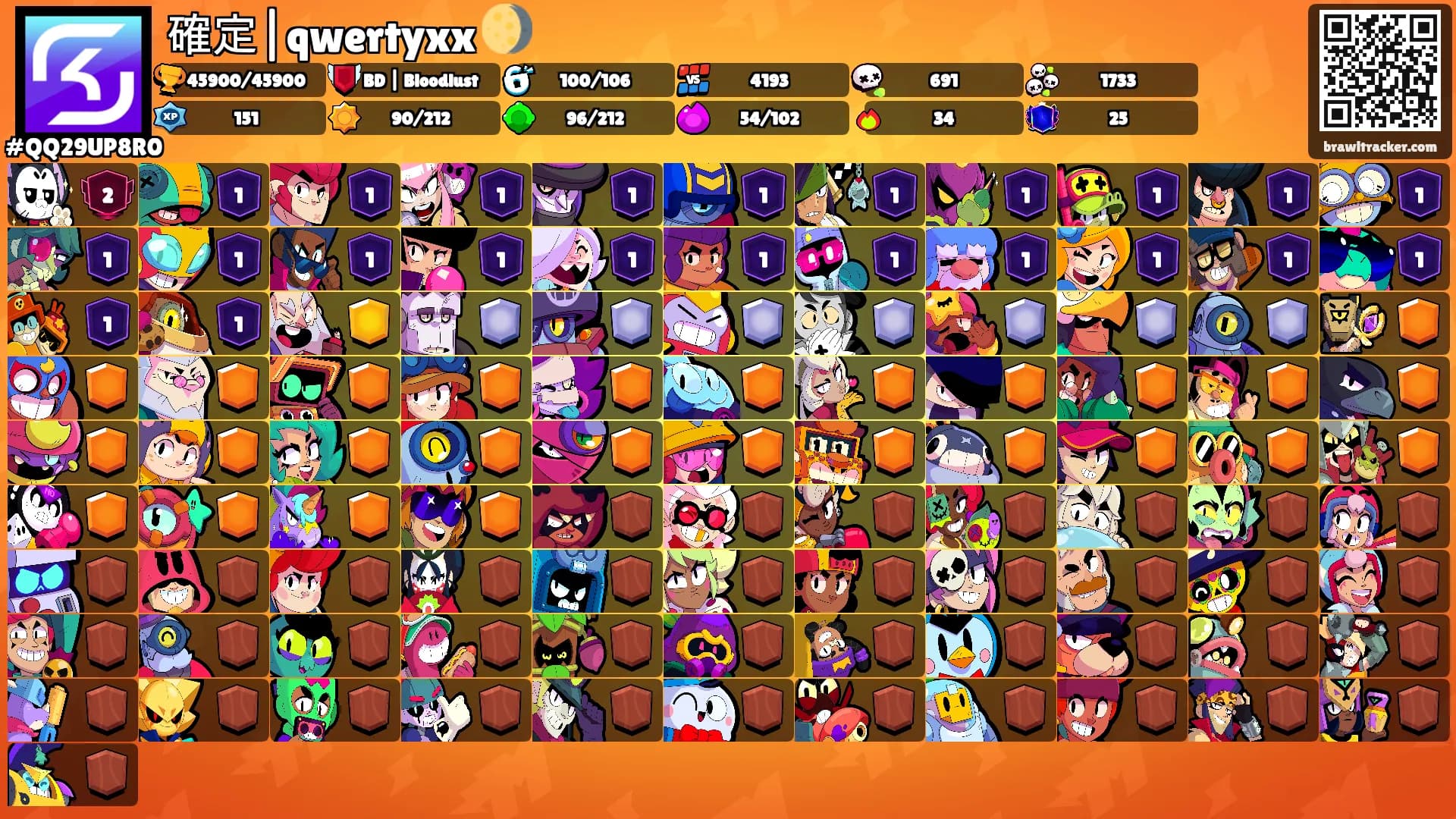 確定|qwertyxx 🌖's Ranks