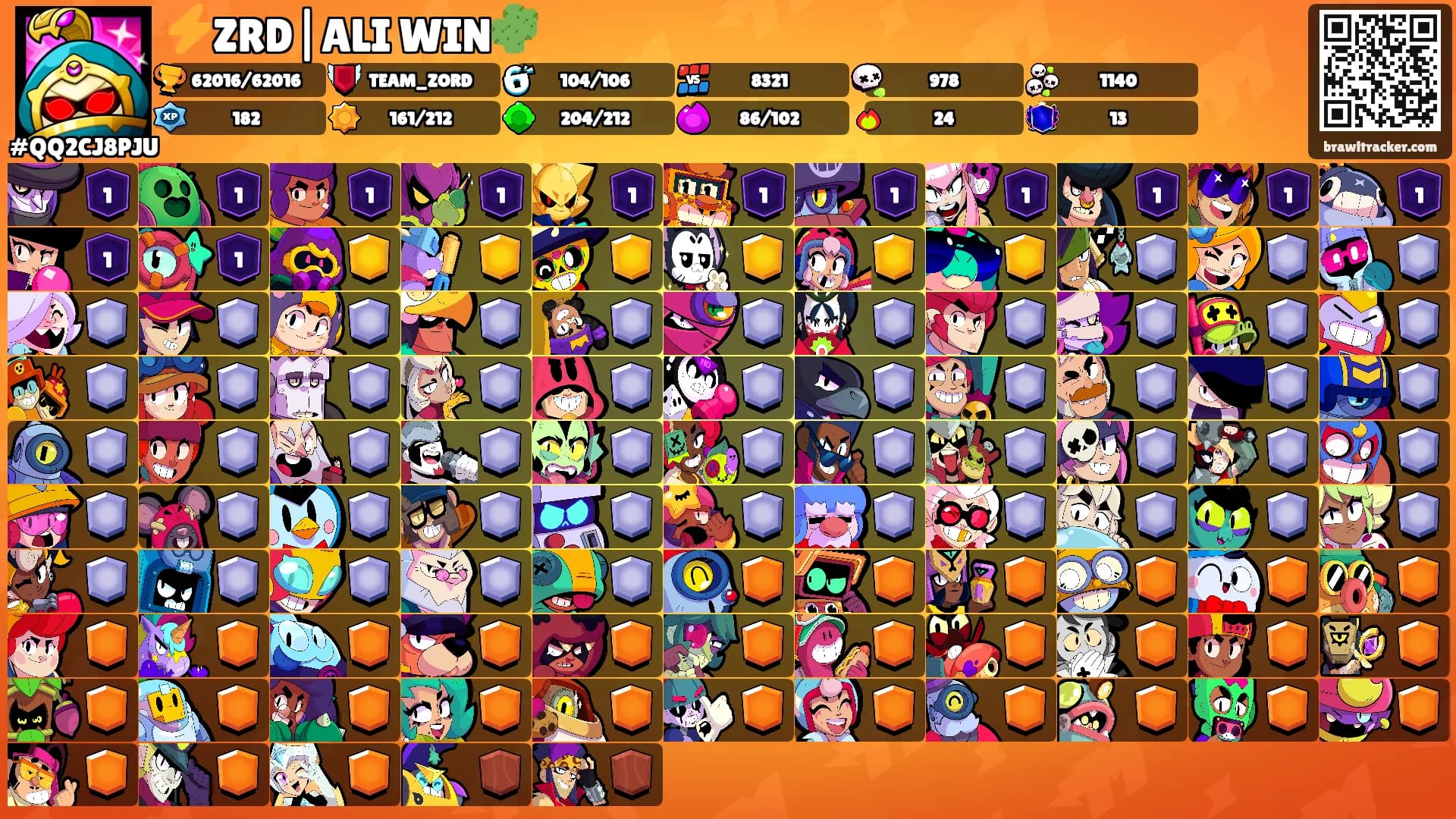 ⚡ZRD|ALI WIN🌵's Ranks