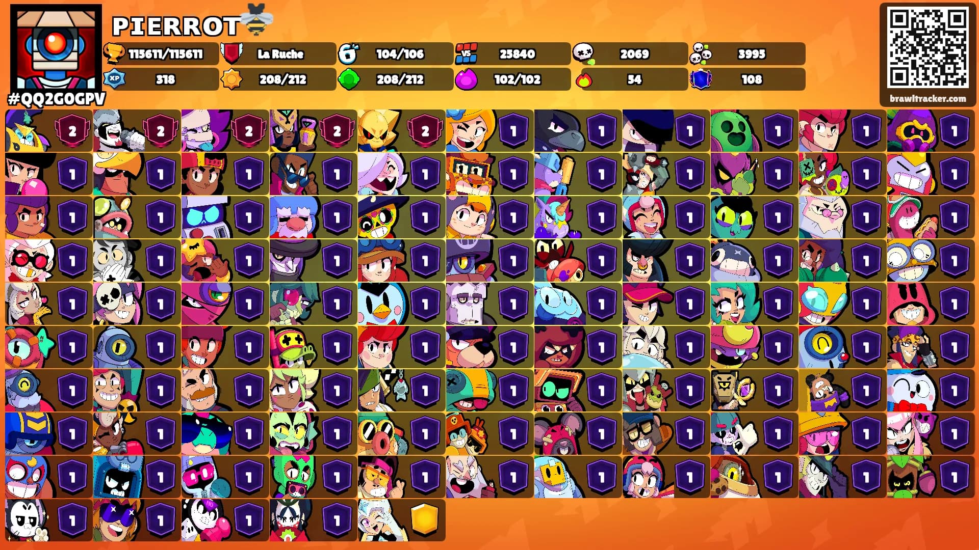 ᴘɪᴇʀʀᴏᴛ🐝's Ranks