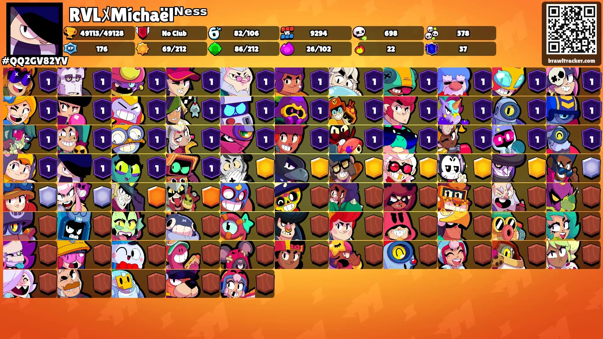 RVLﾒMíchaëlᴺᵉˢˢ's Ranks