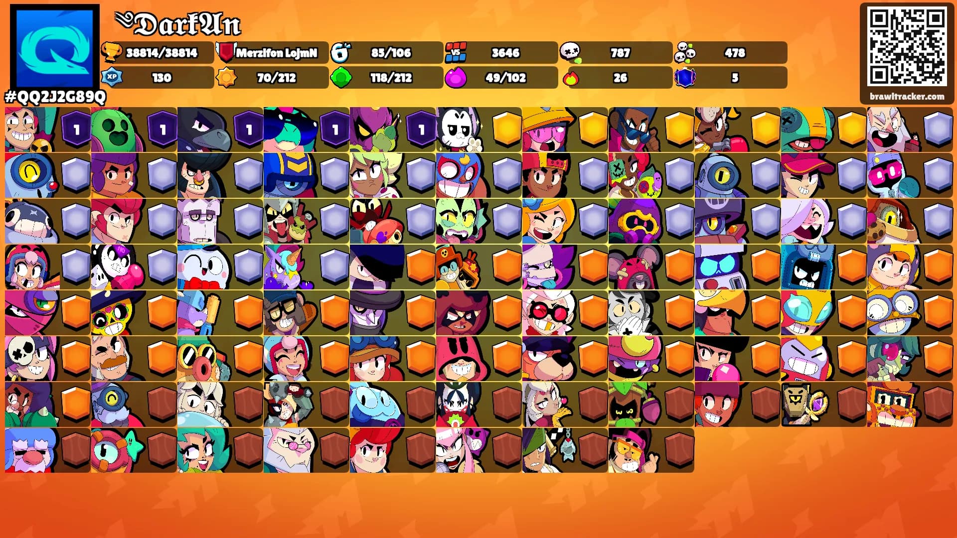꧁༄𝕯𝖆𝖗𝖐𝕬𝖓's Ranks