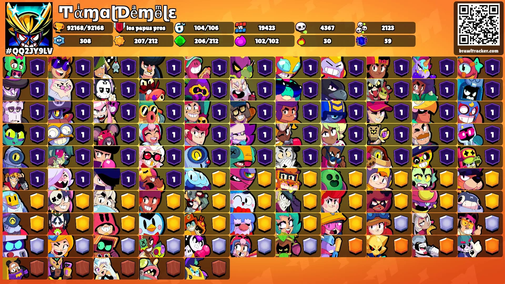 ͲαͥɱɑɭƊеͣɱɵͫɭɛ's Ranks