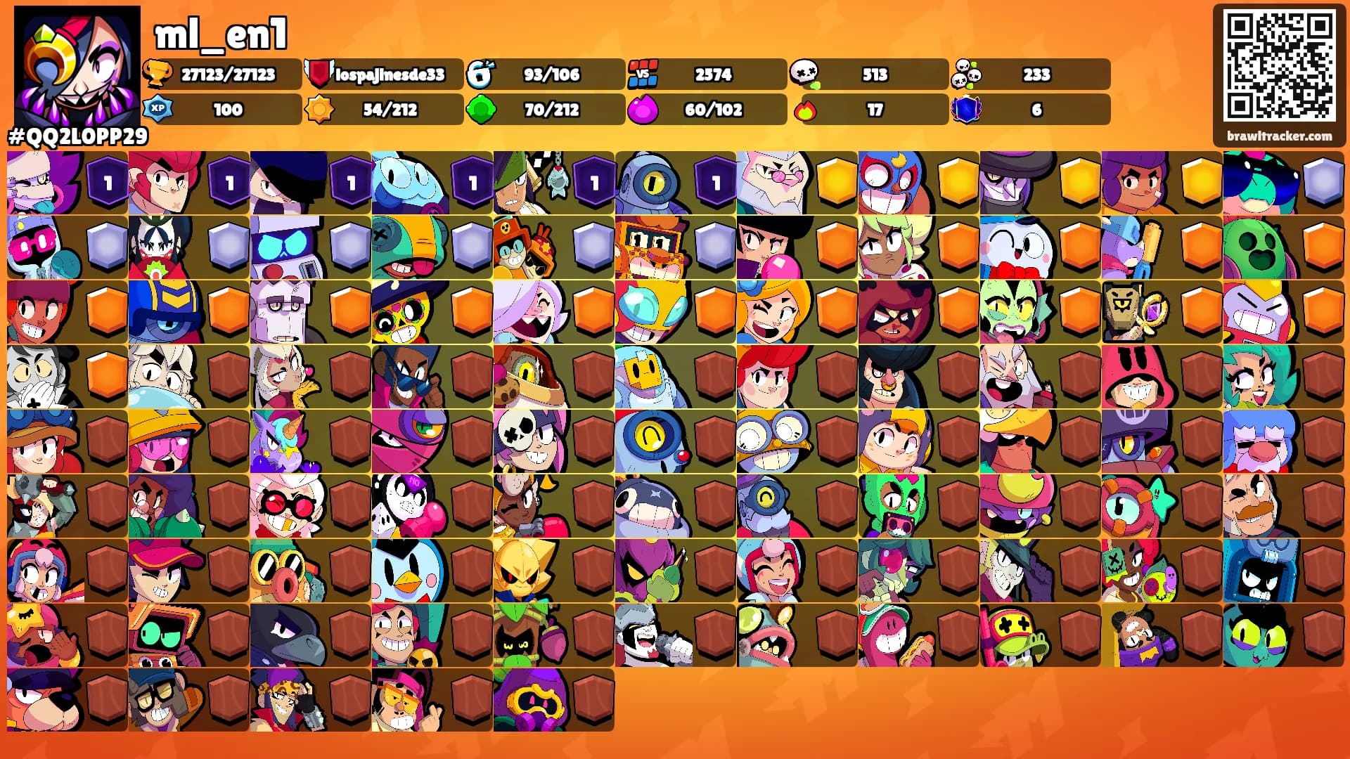 ml_en1's Ranks