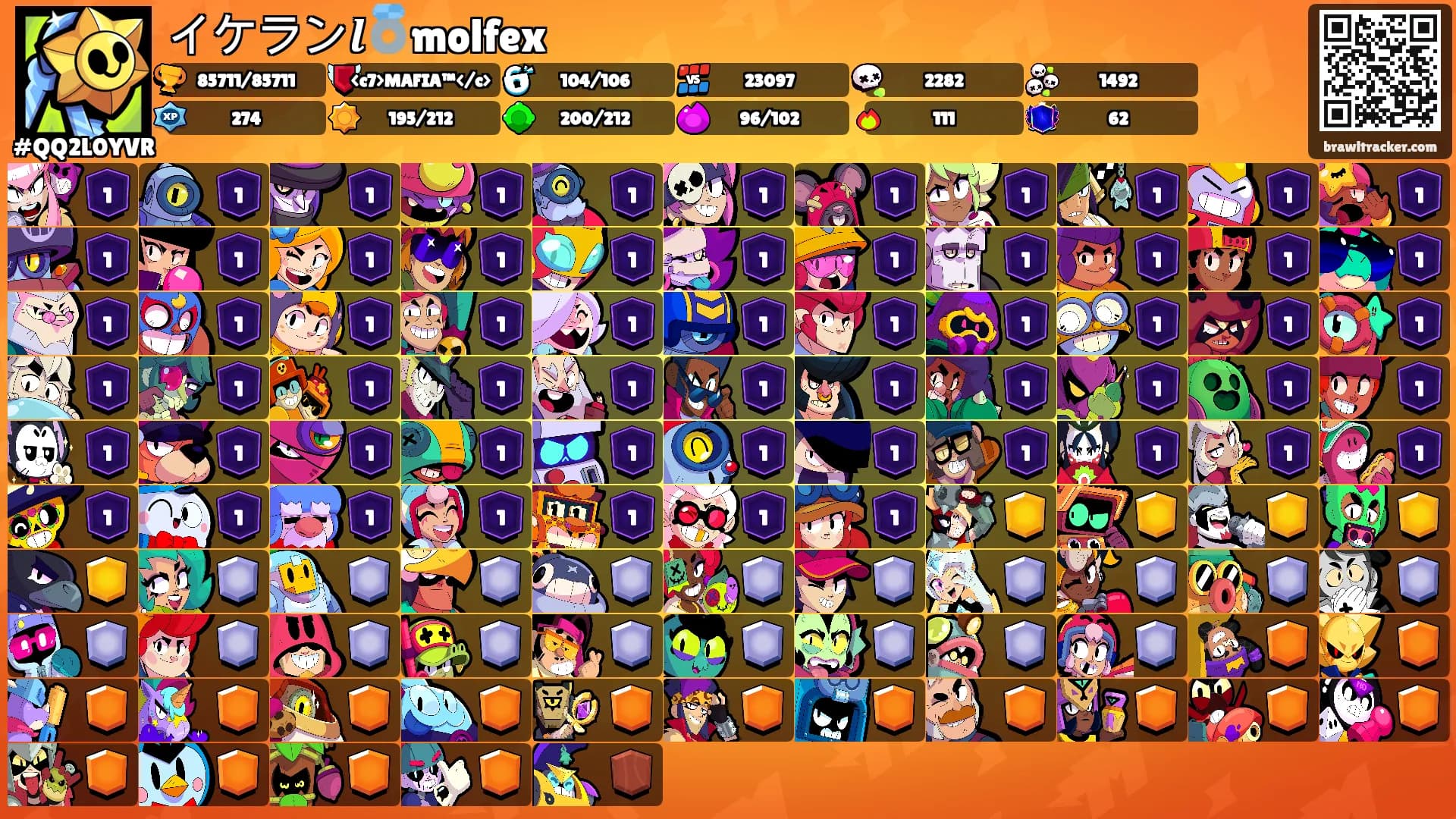 イケラン𝒍💍molfex's Ranks