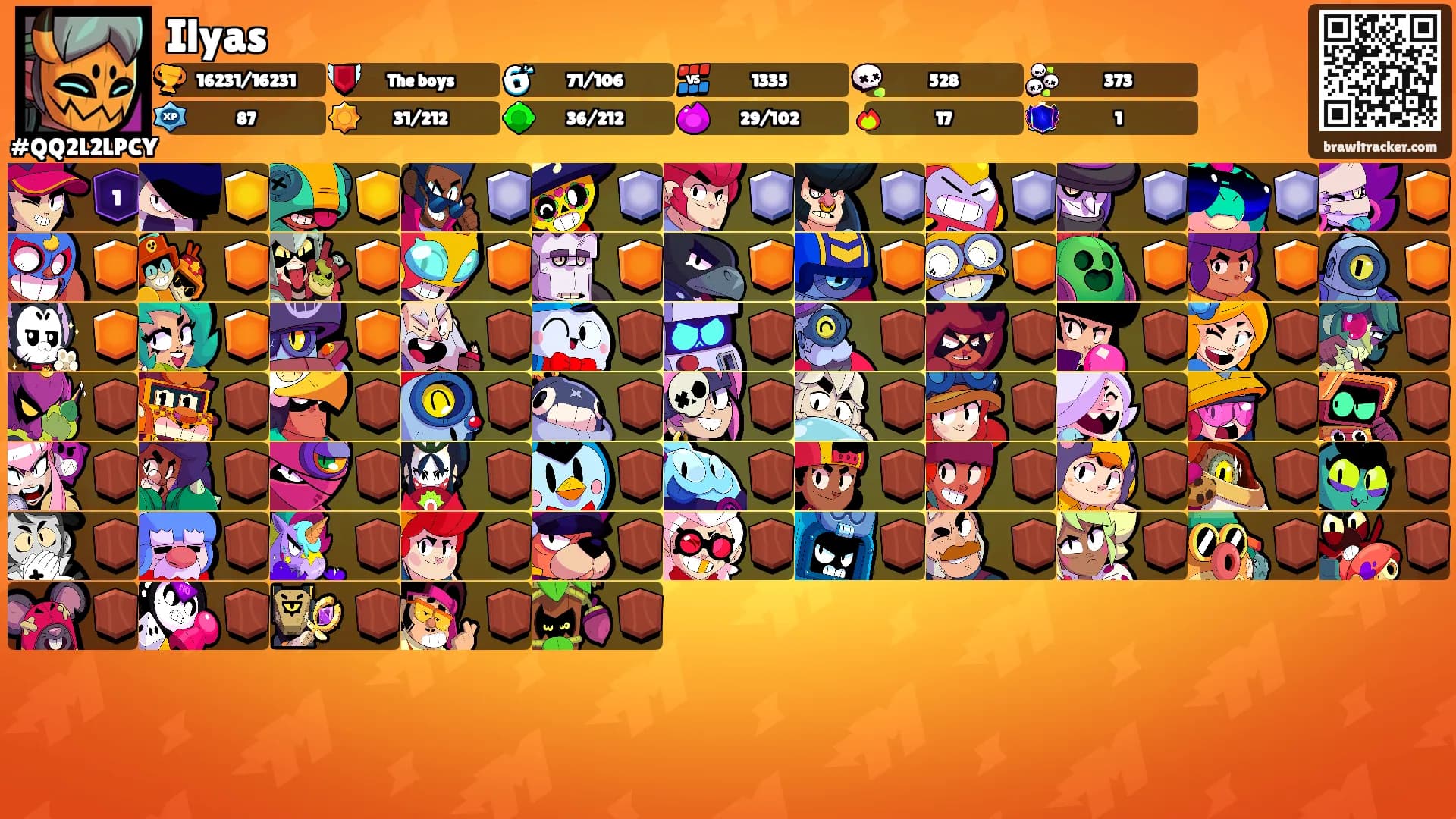 Ilyas's Ranks
