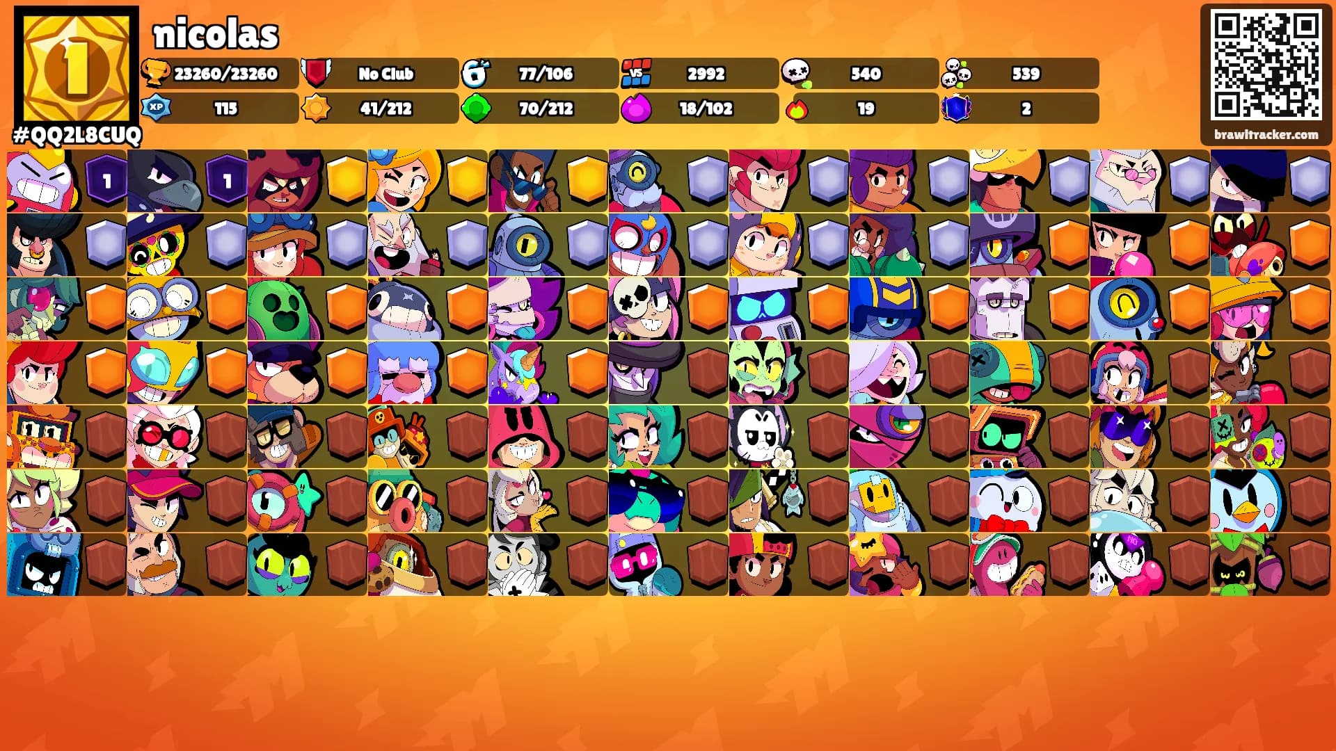 nicolas's Ranks