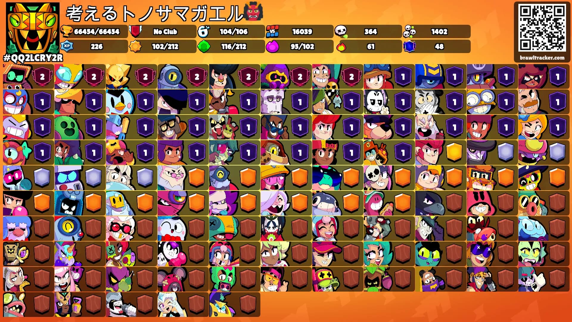 考えるトノサマガエル👹's Ranks