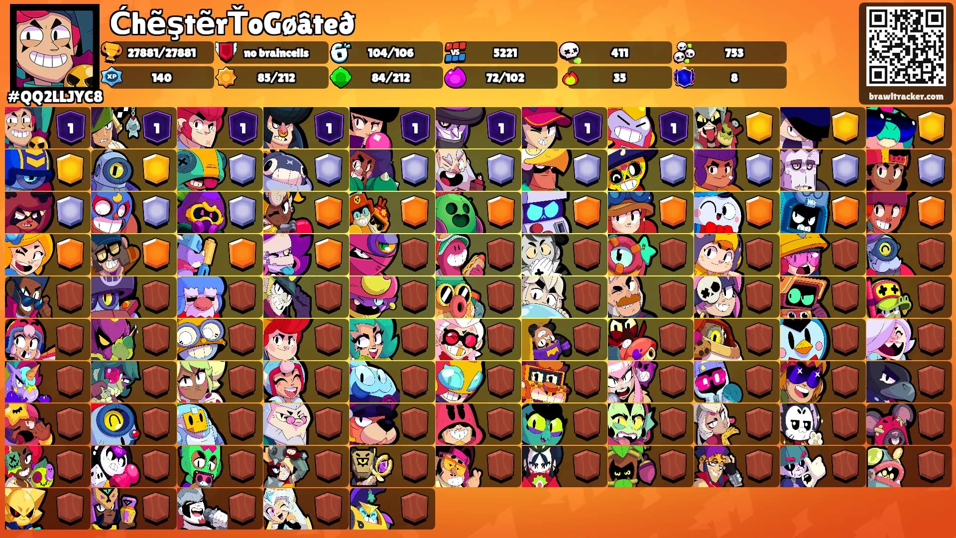 ĆhẽştẽrŤoGøâteð's Ranks
