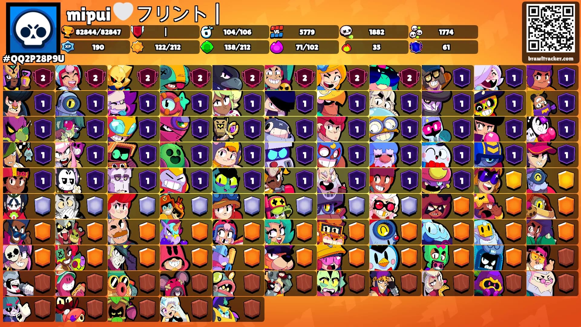 mipui 🤍 フリント |'s Ranks