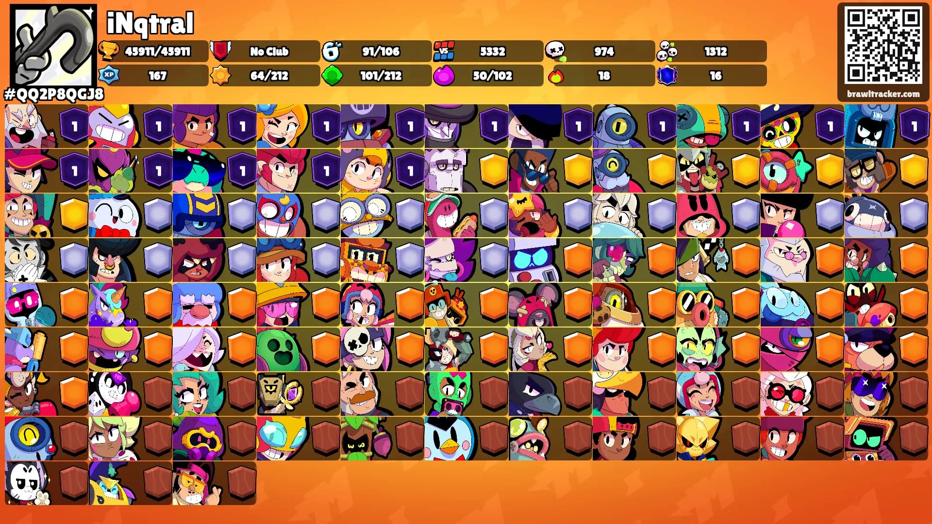iNqtral's Ranks