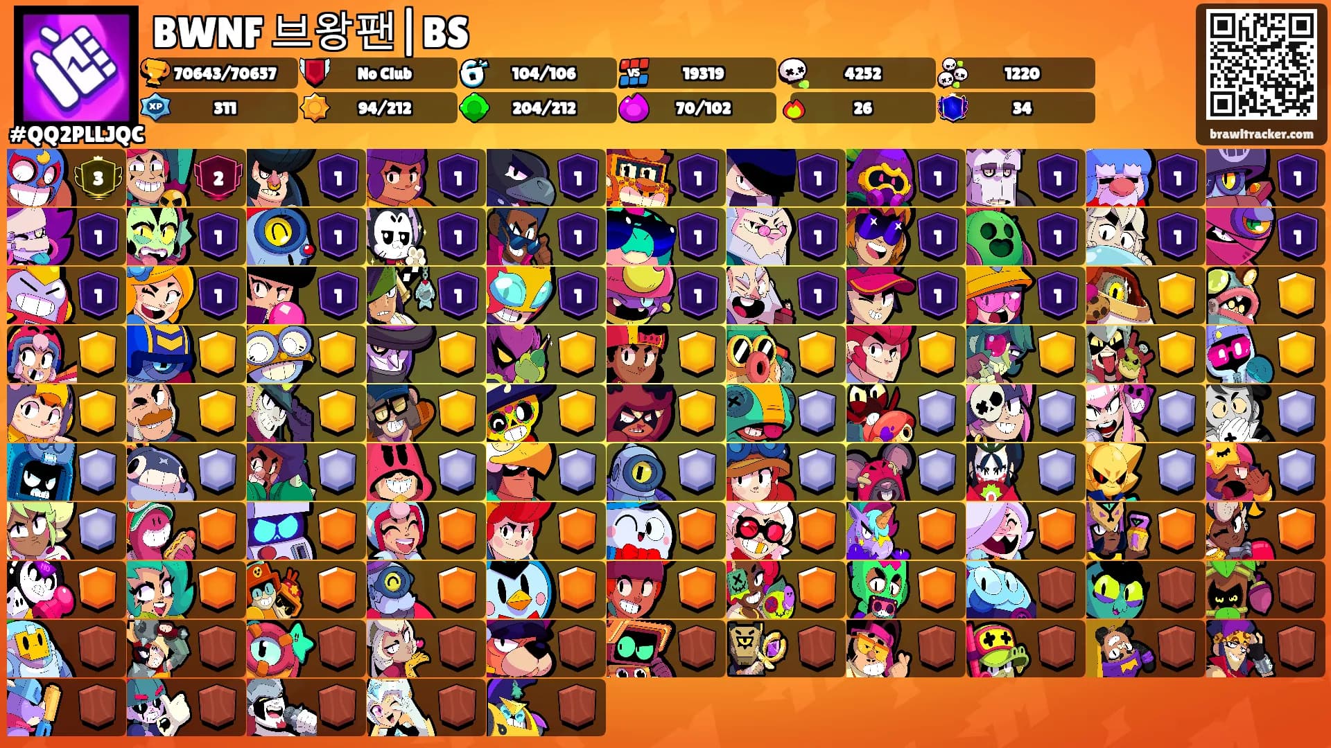 BWNF 브왕팬|BS's Ranks