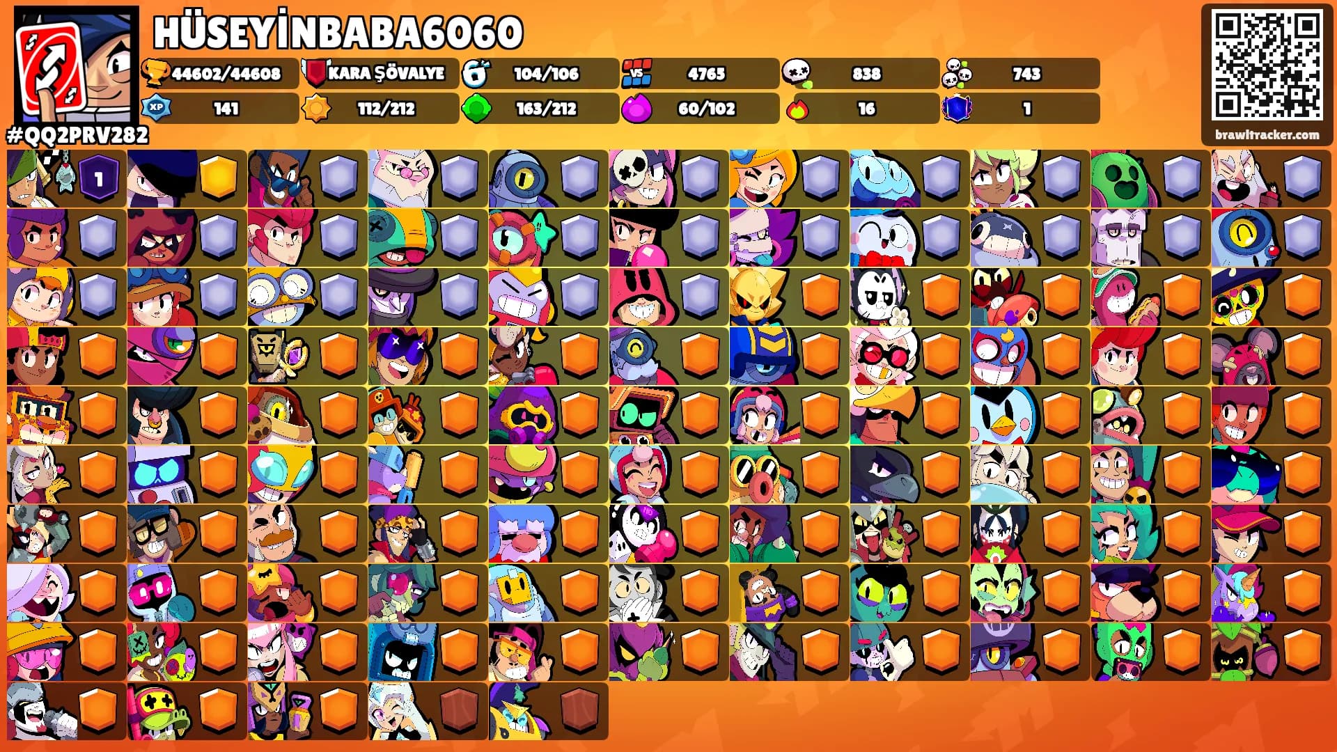 HÜSEYİNBABA6060's Ranks
