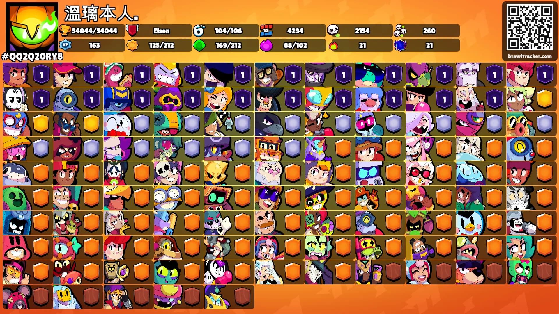 溫璃本人.'s Ranks