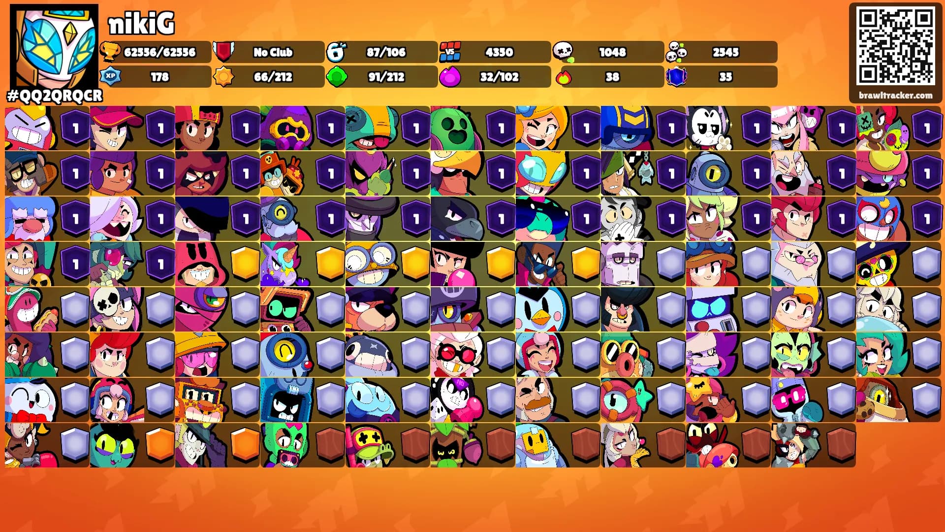 nikiG's Ranks