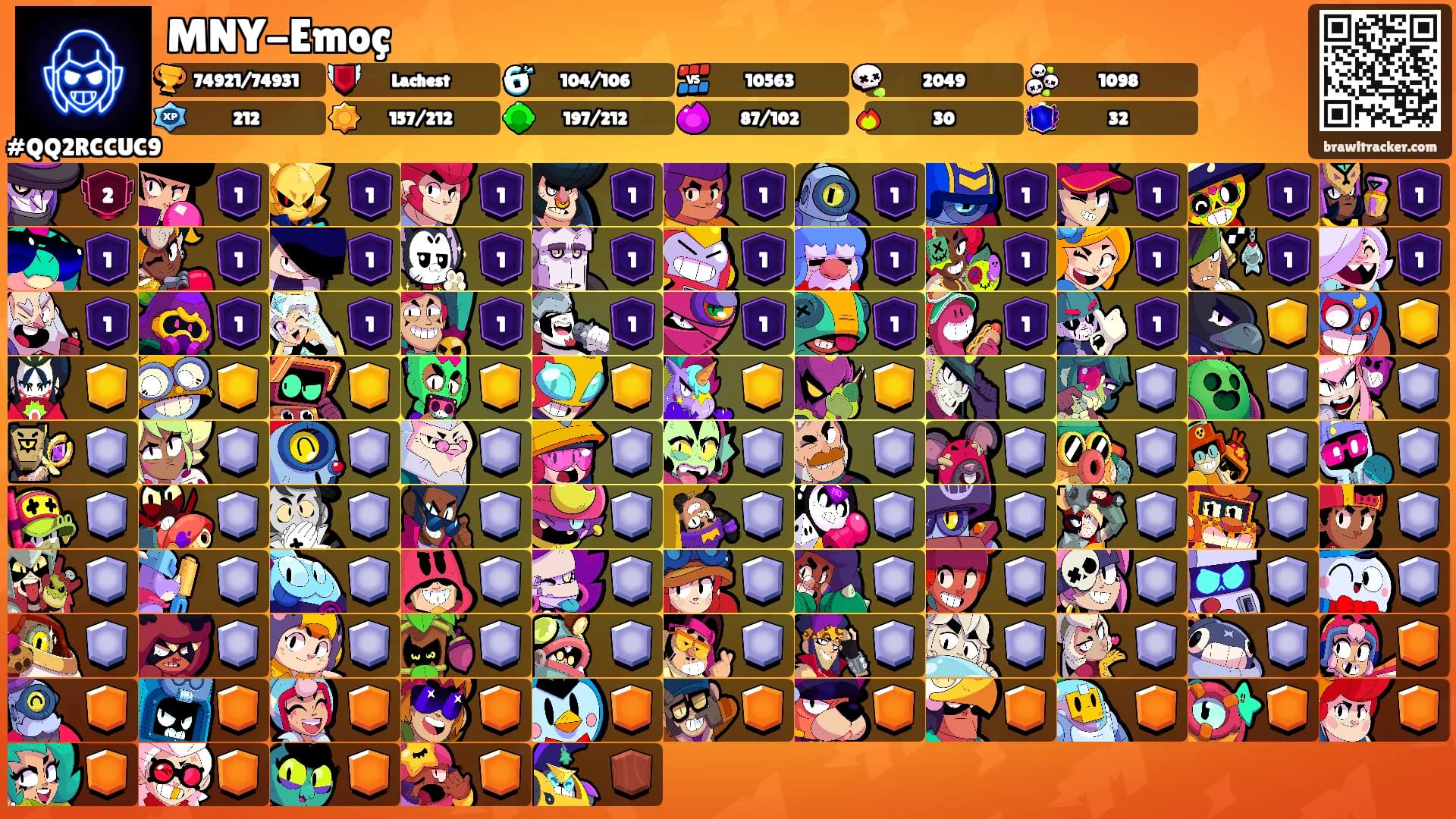 MNY-Emoç's Ranks