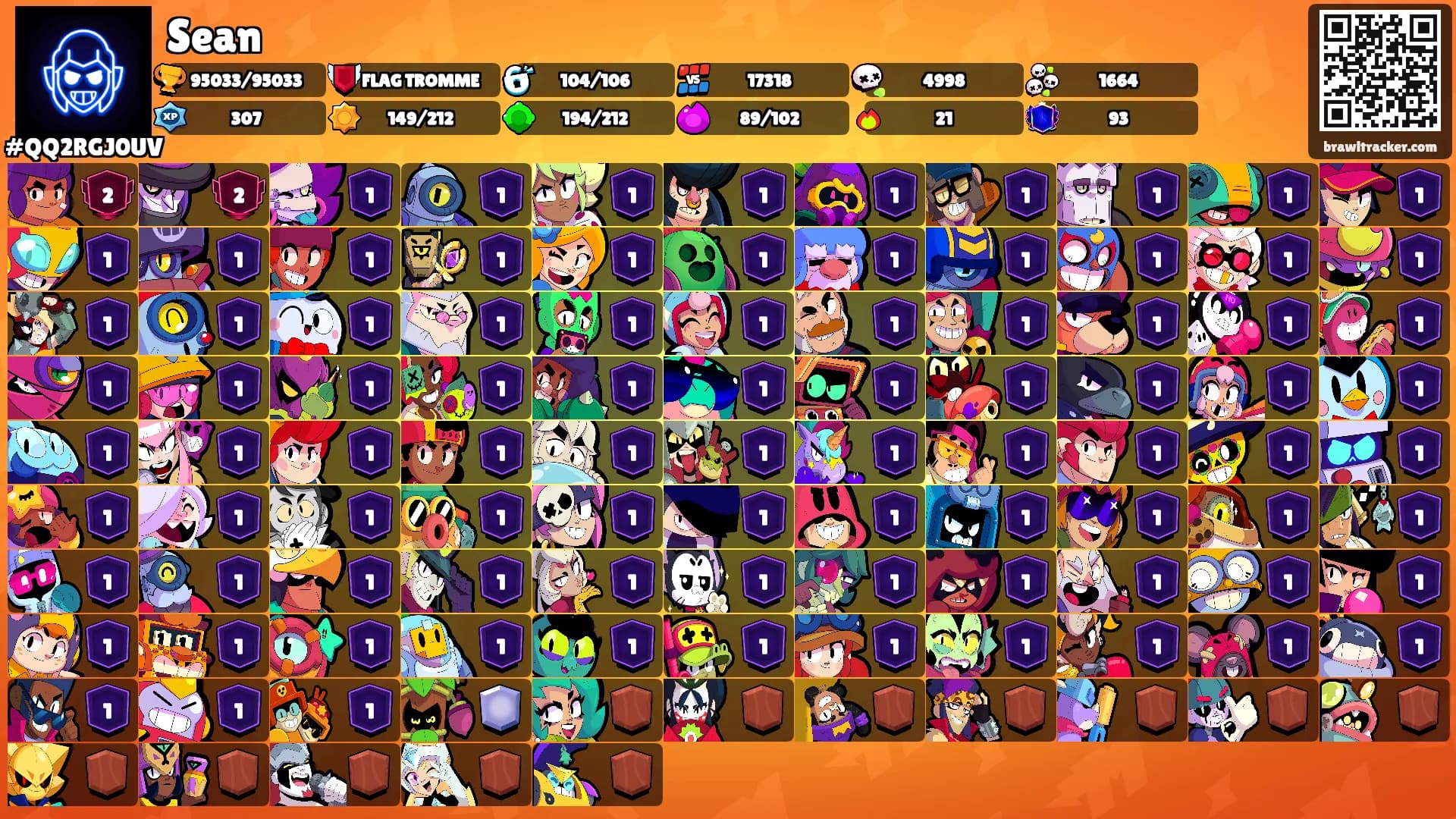 Sean's Ranks
