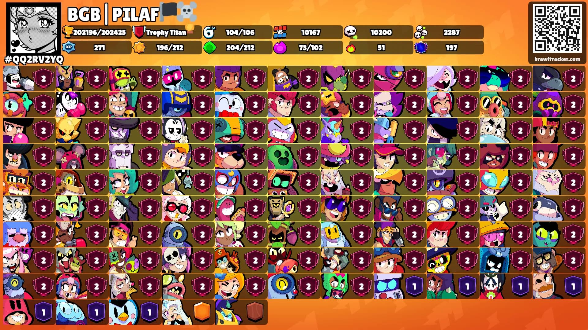 BGB|PILAF🏴‍☠️'s Ranks