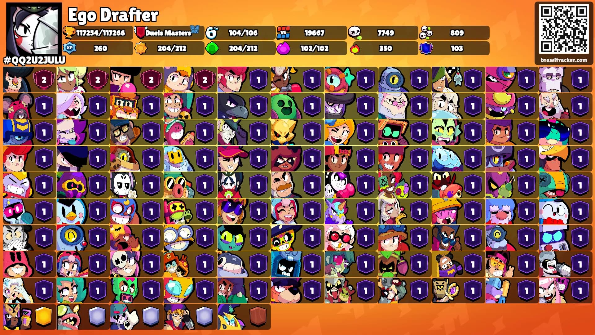 Ego Drafter's Ranks