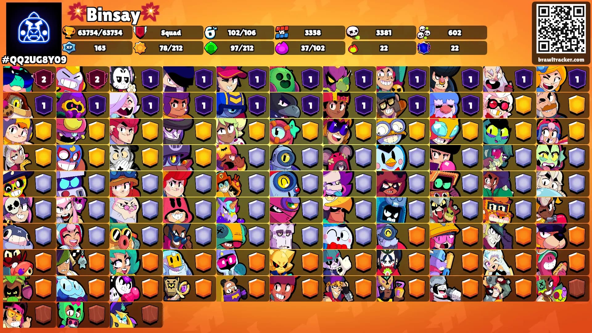 💥Binsay💥's Ranks