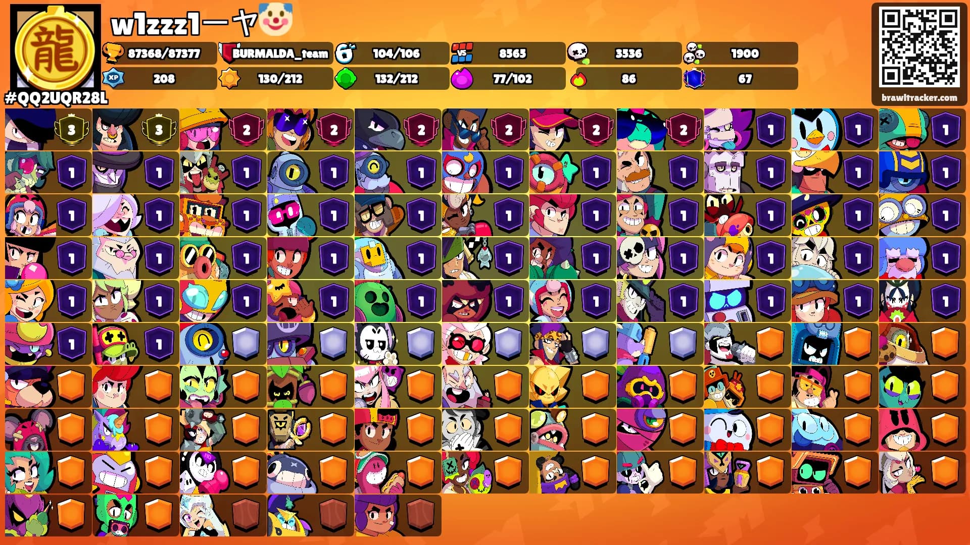 w1zzz1一ヤ🤡's Ranks