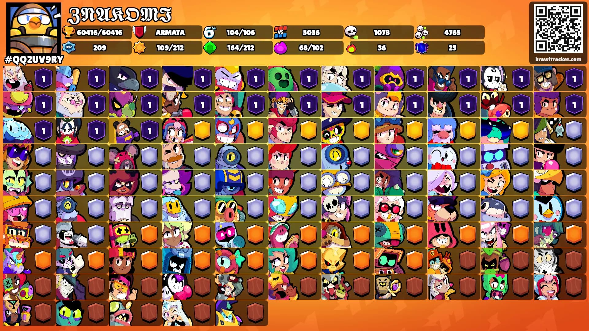 𝖅𝕹𝕬𝕶𝕺𝕸𝕴's Ranks