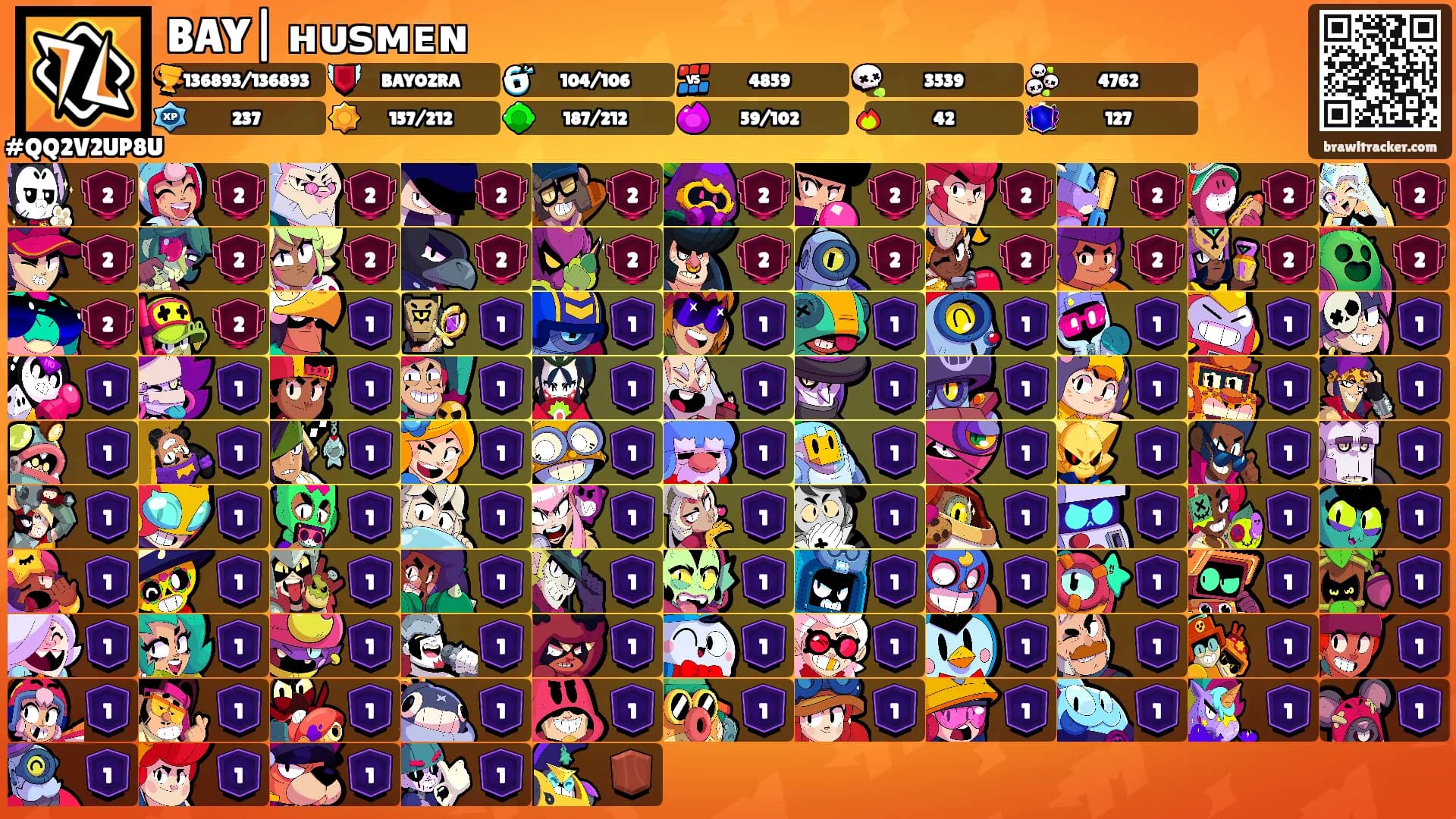 BAY| нᴜѕᴍᴇɴ's Ranks