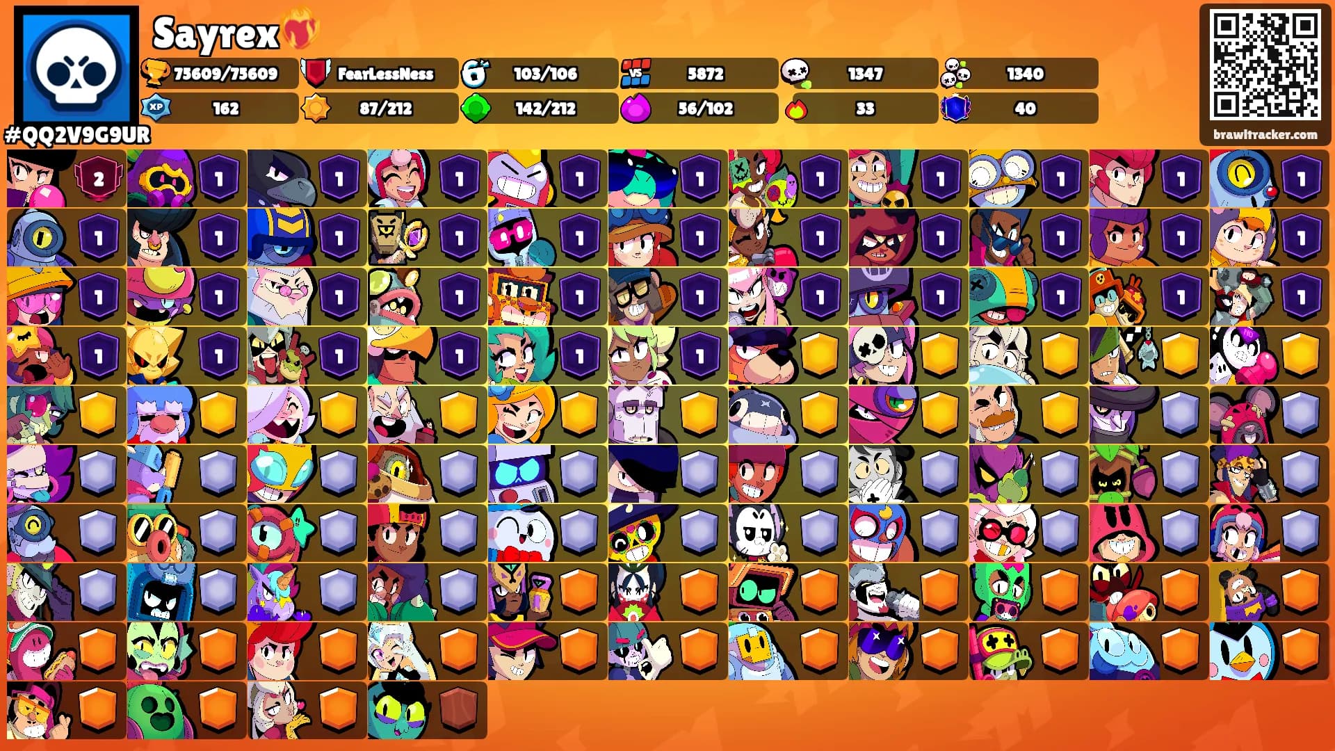 Sayrex❤️‍🔥's Ranks