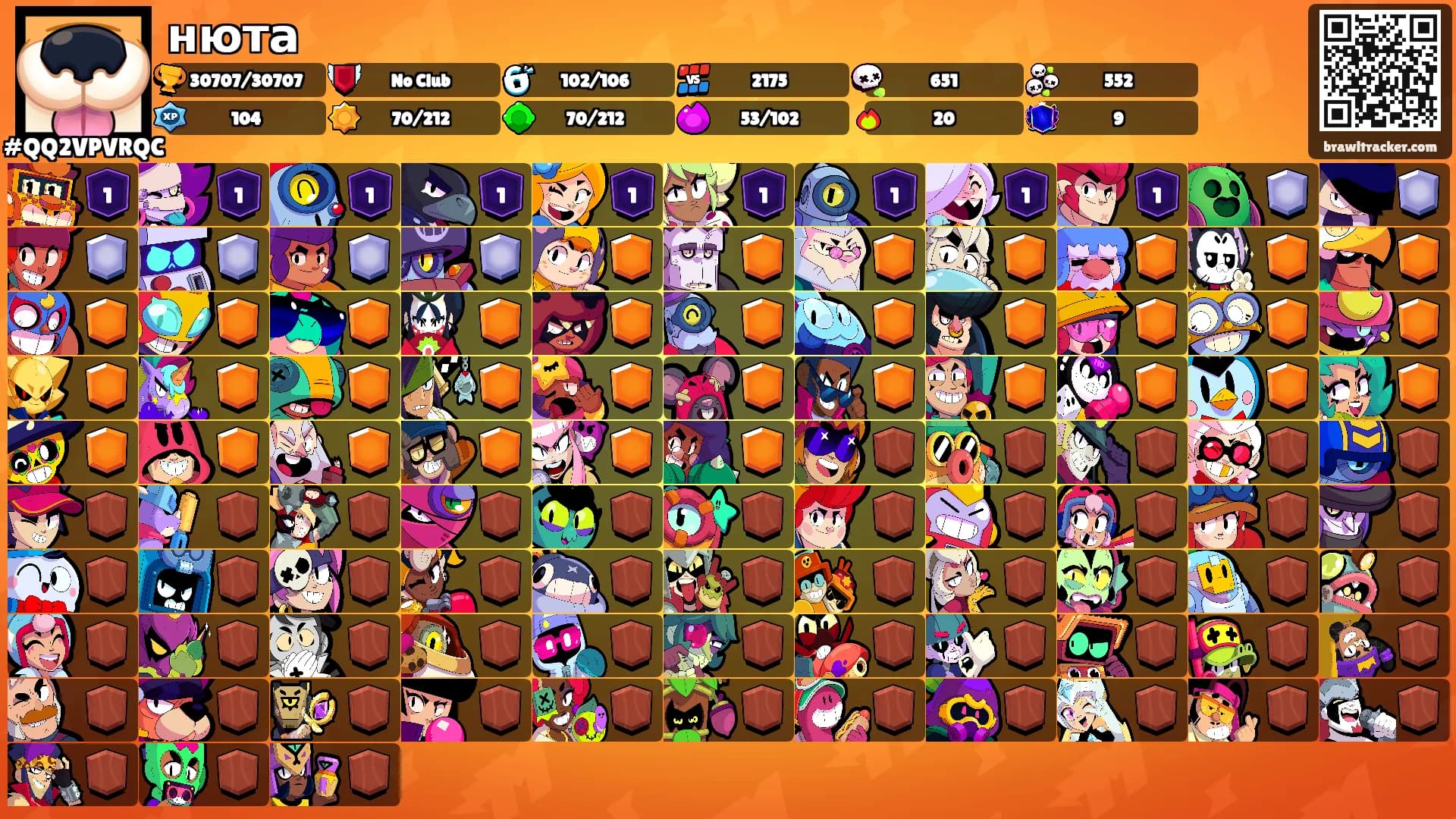 нюта's Ranks