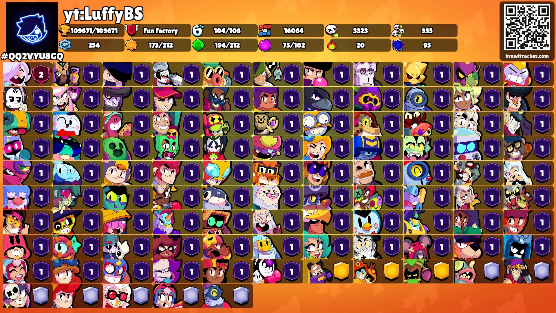 yt:LuffyBS's Ranks