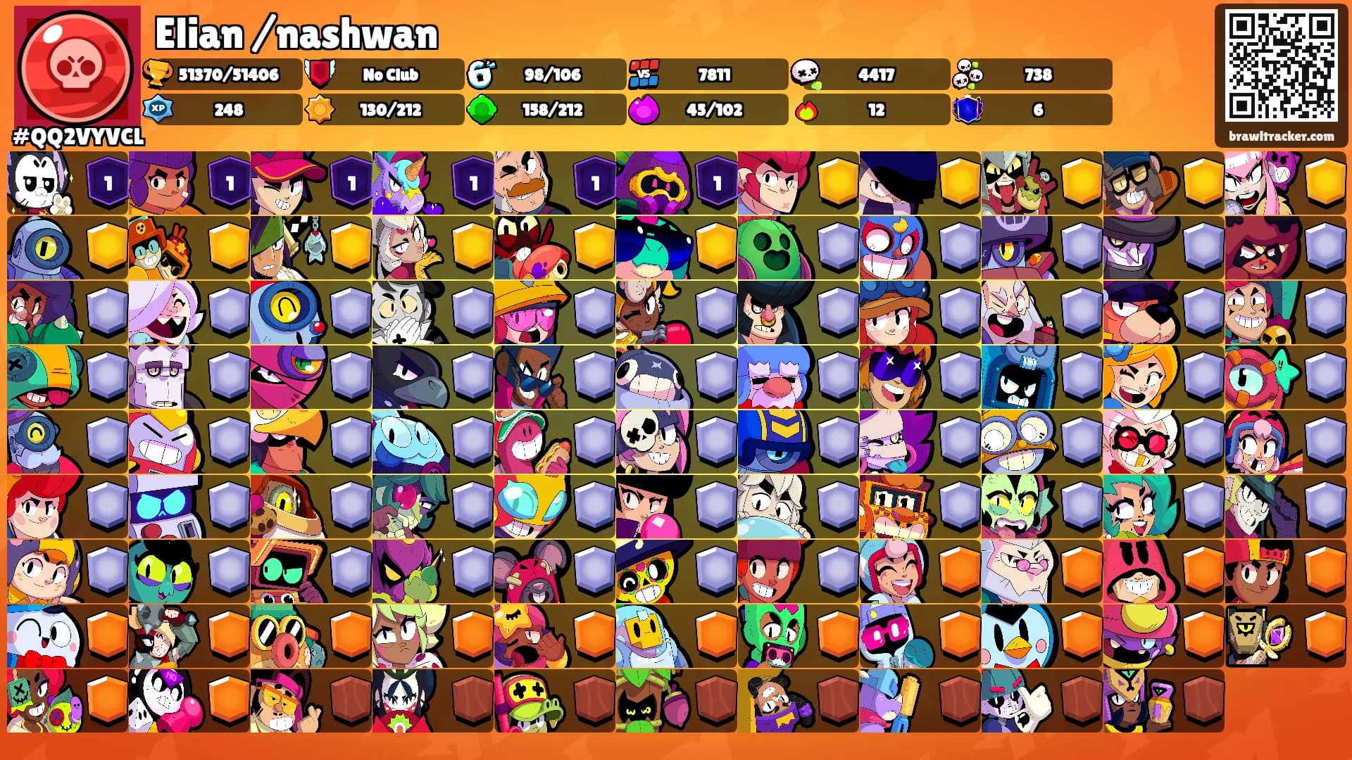 Elian /nashwan's Ranks