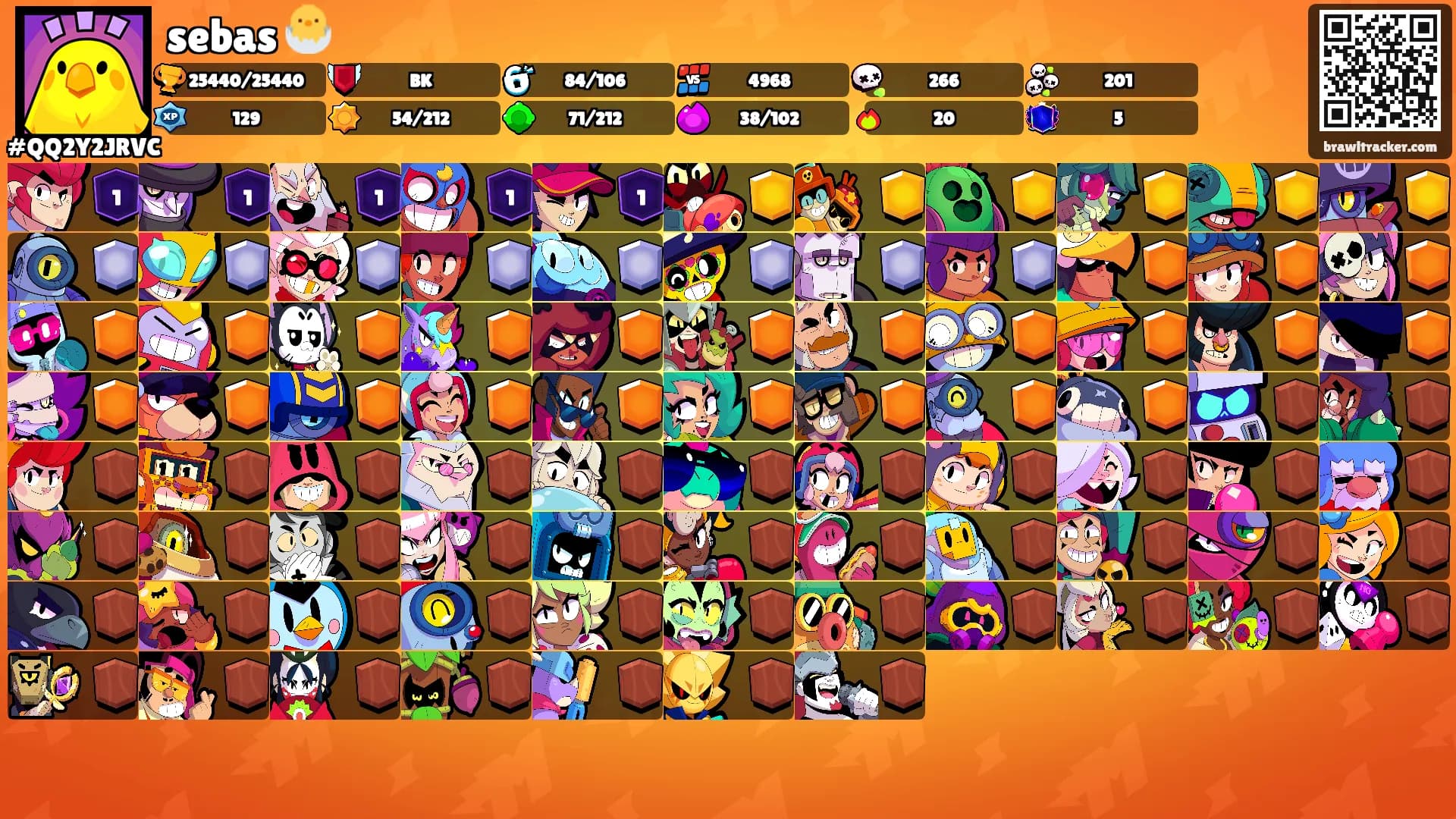 sebas 🐣's Ranks