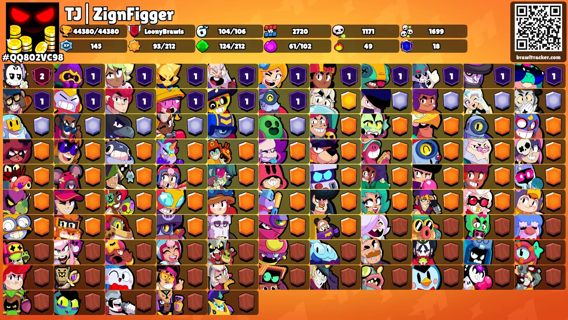 TJ|ZignFigger's Ranks