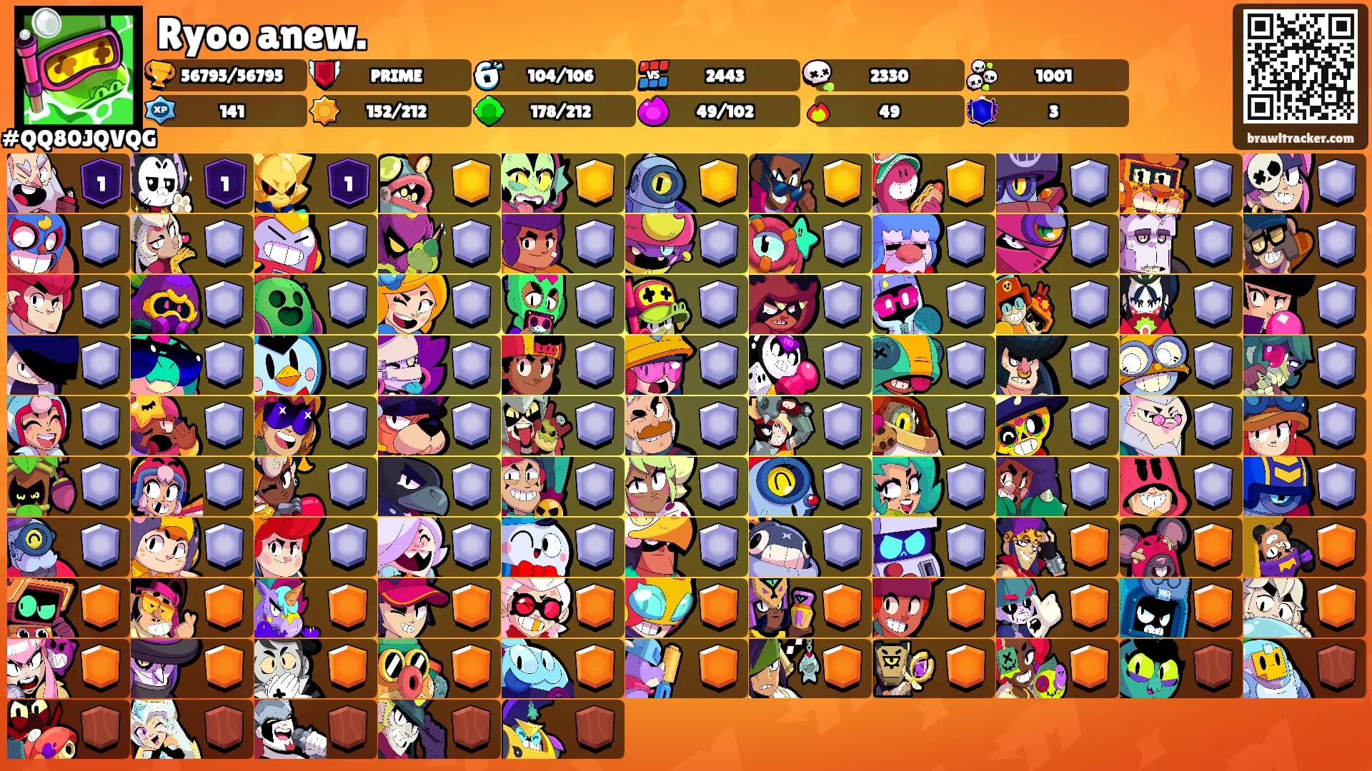 Ryoo anew.'s Ranks