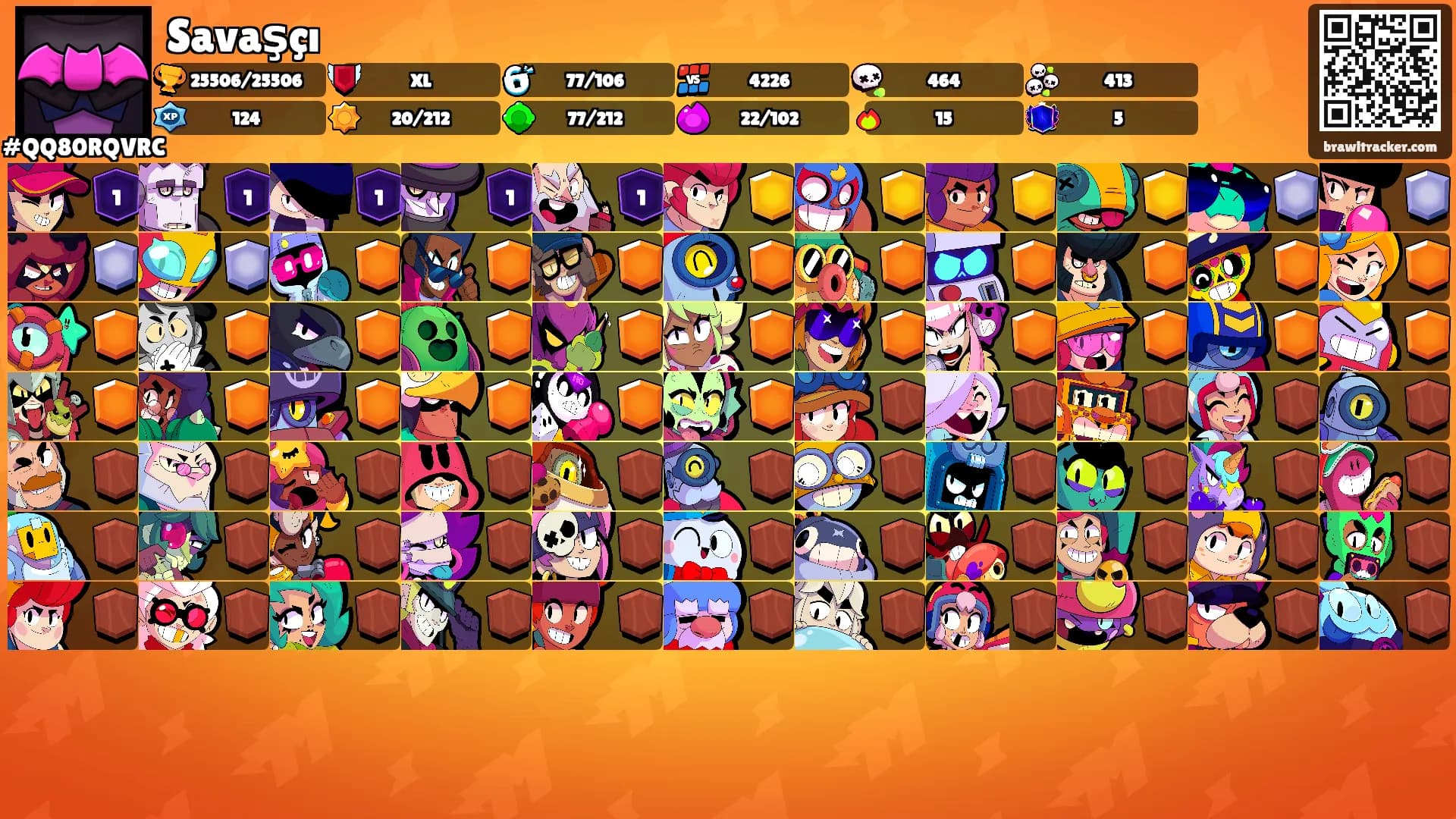 Savaşçı's Ranks