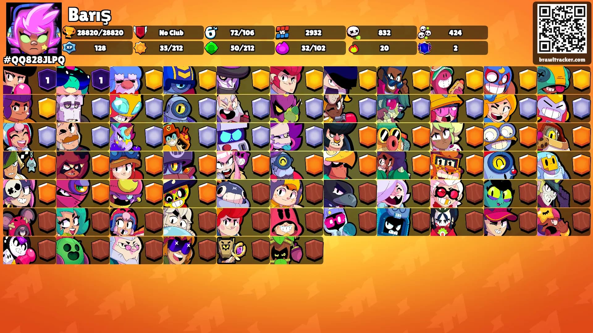 Barış's Ranks
