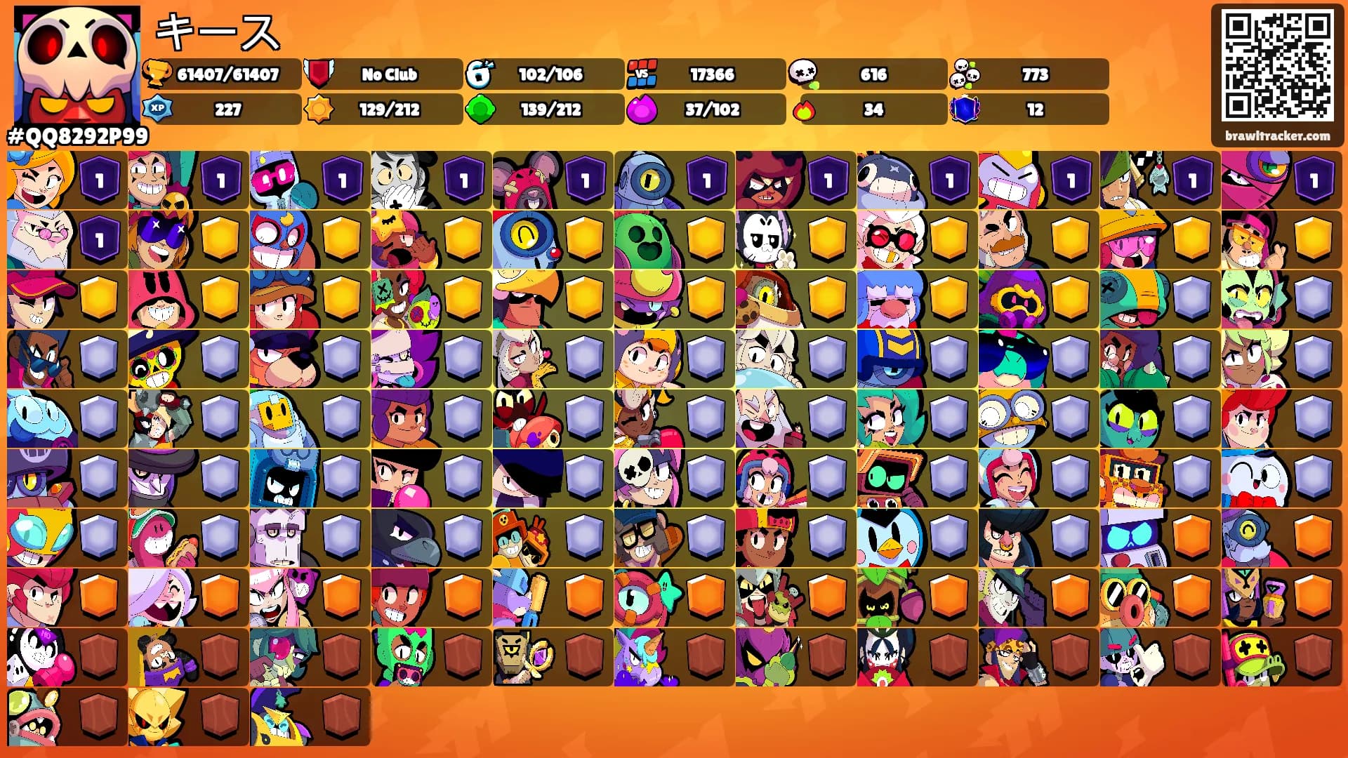 キース's Ranks