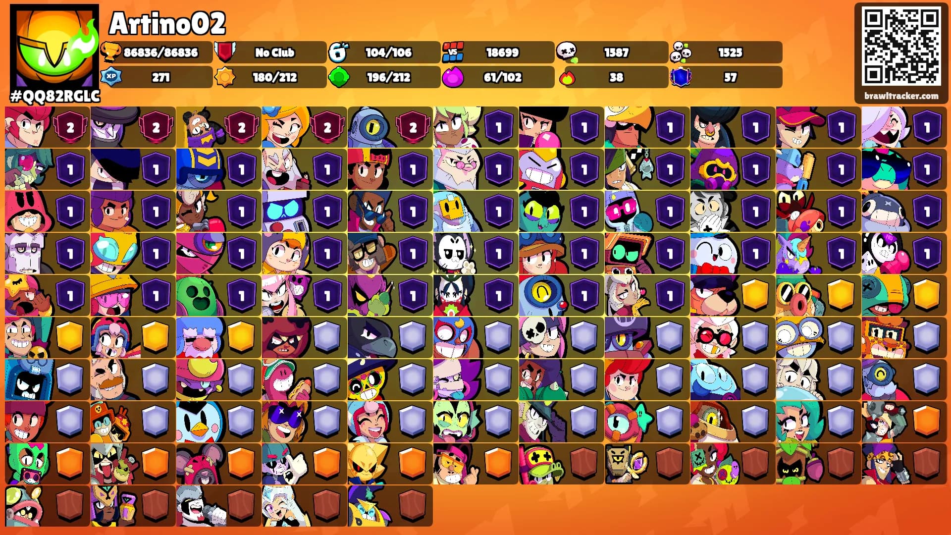 Artino02's Ranks