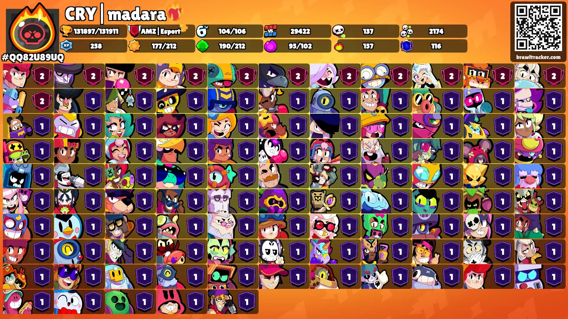 CRY|madara❤️‍🔥's Ranks