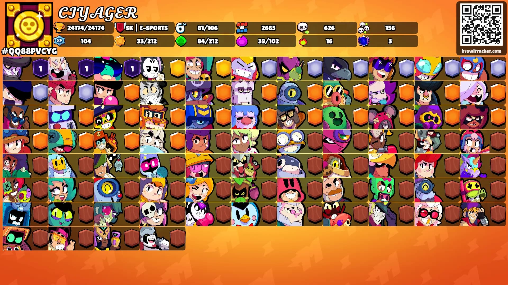 𝓒𝓘𝓨𝓐𝓖𝓔𝓡's Ranks