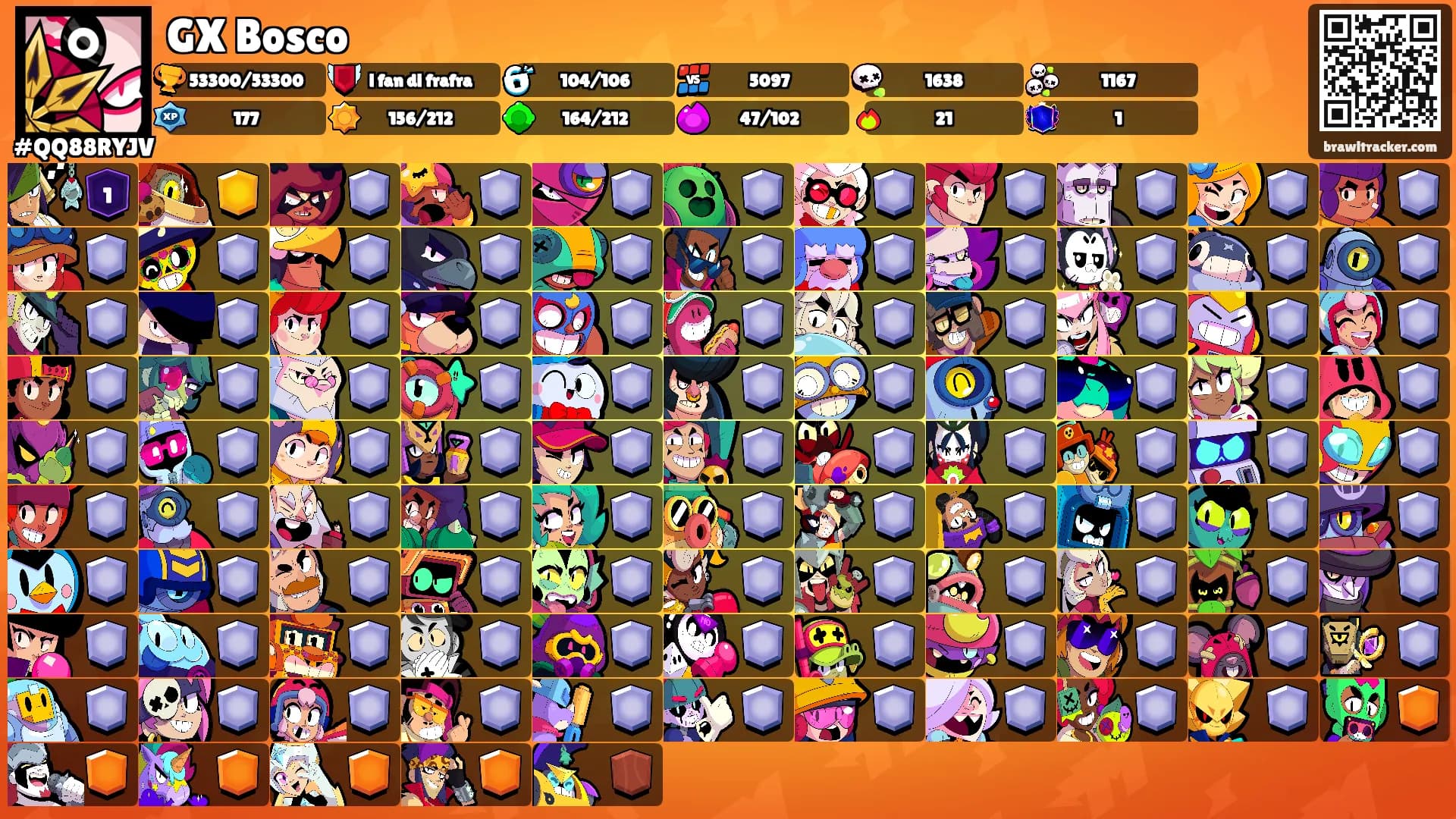 GX Bosco's Ranks
