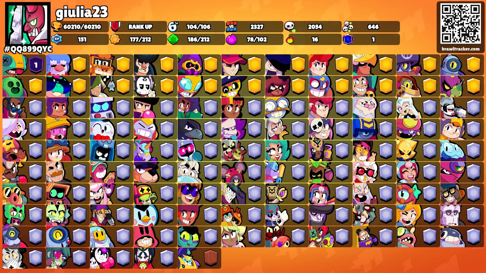 giulia23's Ranks